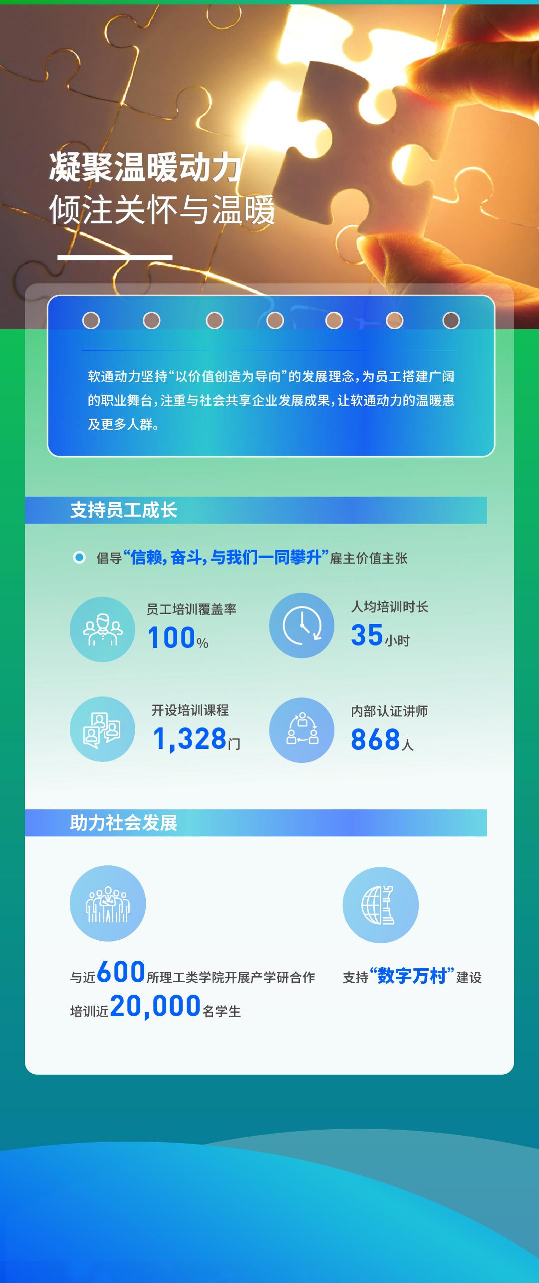 【定稿】一图读懂米兰milan动力2022年度ESG报告111_03.jpg