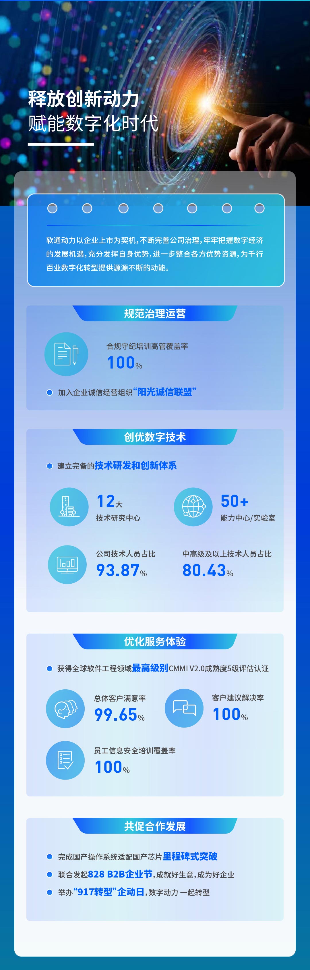 【定稿】一图读懂米兰milan动力2022年度ESG报告111_04.jpg